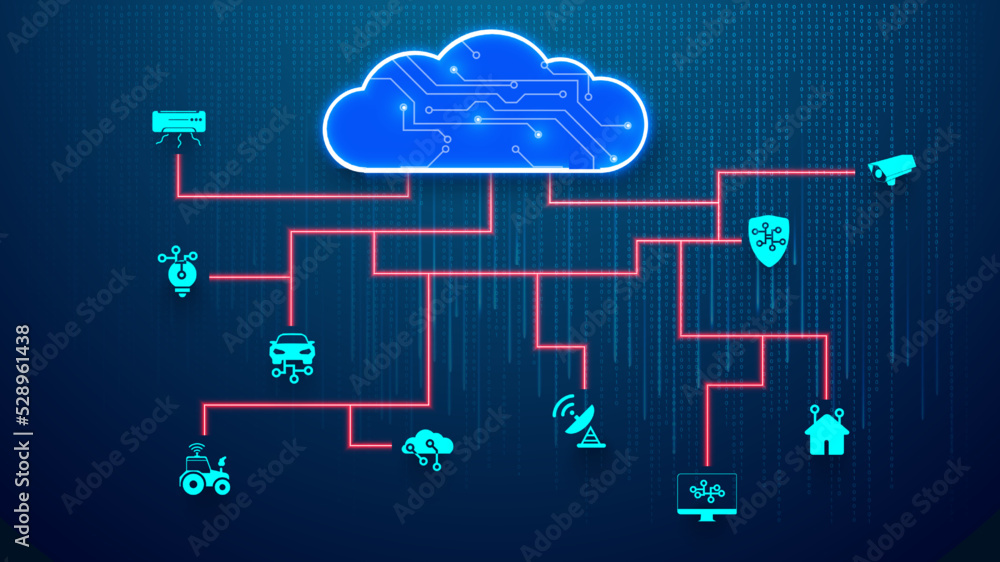 Poster cloud technology for connecting devices. cloud data exchange service. internet of things (iot) and n