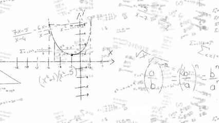 Animation of moving mathematical formulas and formulas and data processing - Powered by Adobe