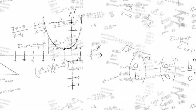 Animation of moving mathematical formulas and formulas and data processing - Powered by Adobe