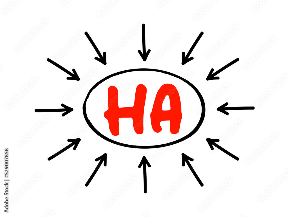 Poster ha - high availability is the ability of a system to operate continuously without failing for a desi