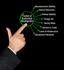 Eight Factors of Economical Development