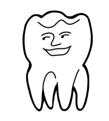 Root tooth cartoon character with problem and solution. Dental care for healthy teeth. Medical professional check up and treatment. Hand drawn illustration. Comic personage with emotions style drawing