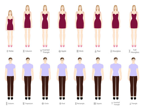 Set of Women Men body shapes types: apple, pear, triangle, column, circle, oval, square, brick, hourglass, round, inverted triangle. Male and Female Vector illustration in cartoon style 9 head size