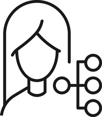 Profession, occupation, hobby of woman. Outline sign drawn with black thin line. Editable stroke. Vector monochrome line icon of algorithm or mind map by female