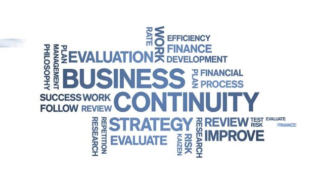 4k Business Continuity Animated Tag Word Cloud;Text Design Animation typography seamless loop.