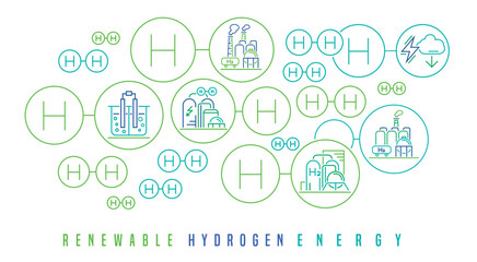 Green hydrogen energy production. Vector illustration. Poster background