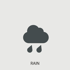 Rain icon