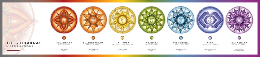 Chakra symbols set with affirmations for meditation and energy healing.  - obrazy, fototapety, plakaty