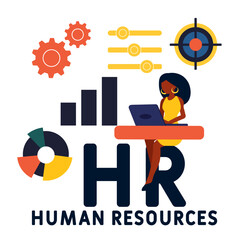 HR - human resources acronym. business concept background.  vector illustration concept with keywords and icons. lettering illustration with icons for web banner, flyer, landing