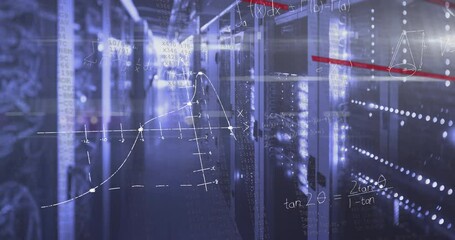 Animation of mathematical equations and data processing over computer servers - Powered by Adobe
