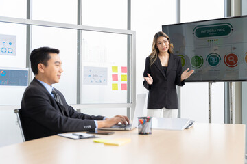 An Asian businesswomen  is presenting his company performance report to his boss or group of male and female colleagues with confidence and professionalism.