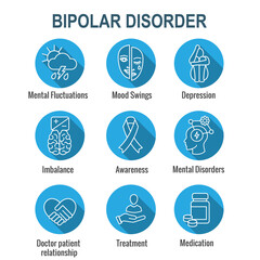 Bipolar Disorder or Depression BP Icon Set Showing Mental Health Issue Symptoms