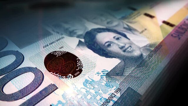 Philippines money Philippine Peso money counting. PHP banknotes. Fast cash note count macro loop. Business, finance and economy. Loopable and seamless concept.