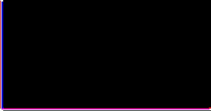 Signboard with empty space for logo or text. Animation glitch effect	
