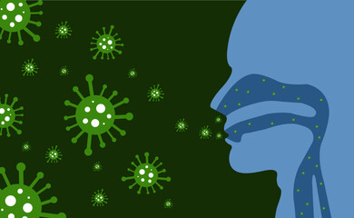 ingestion of the virus into the human body