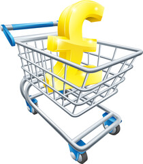 Pound money trolley concept
