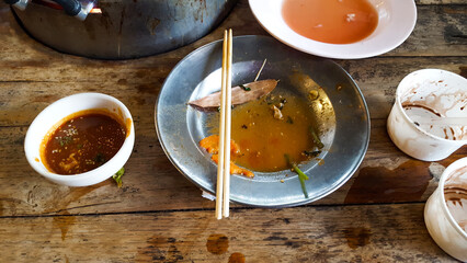 Dirty  Korean Barbecue in Thai Style pan with black grill stains on it after using