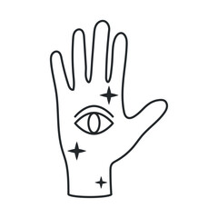 eye on hand palm