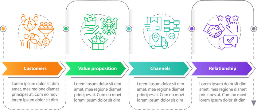 Canvas of business model rectangle infographic template. Management. Data visualization with 4 steps. timeline info chart. Workflow layout with line icons