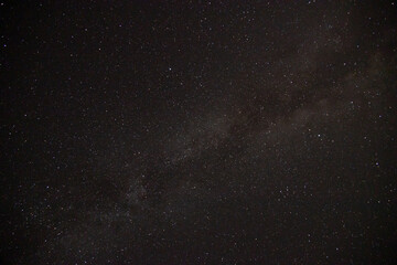Milky Way, night-sky
