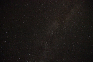 Milky Way, night-sky
