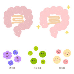 手描きの腸と腸内細菌のセットイラスト © hachi