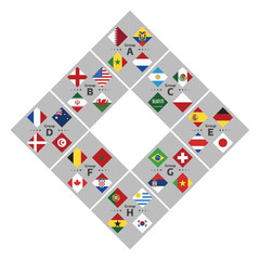 Set of flags world football championship  
