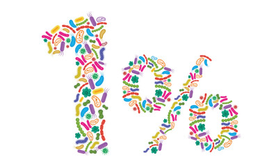 1% made of Bacteria isolated on white background, bacteria font. Vector illustration.