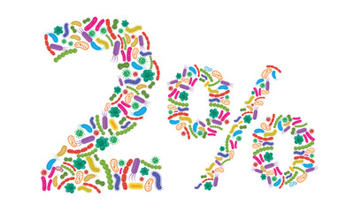 2% made of Bacteria isolated on white background, bacteria font. Vector illustration.