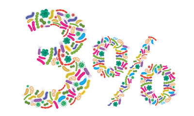 3% made of Bacteria isolated on white background, bacteria font. Vector illustration.