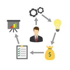 Logo, icon and emoji or sign for business, social media and an app on a png, transparent and mockup or isolated background. A color vector design, notification or graphic illustration for a website