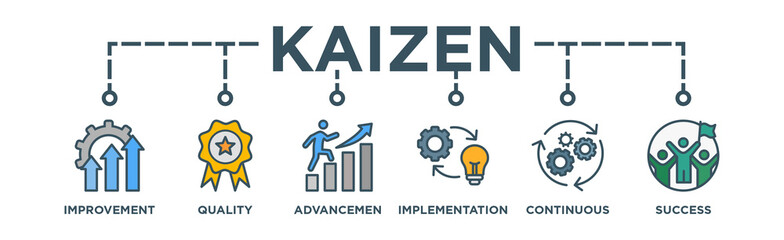 Kaizen Banner Web
