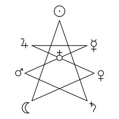 Symbols of Mystic Lamb, planets and globus cruciger. Unicursal seven pointed star reflecting the divine sacrifice of Christ to humanity. 7 horns and 7 eyes, the 7 spirits of God in Book of Revelation.