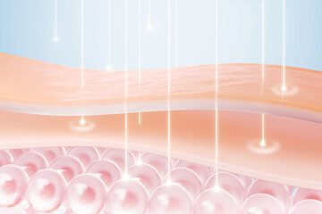 Laser through on the Skin layer, Serum or Vitamin Skin Repair Concept, Saggy Skin Cell, 3d rendering.