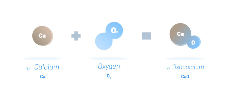 Chemical reaction vector illustration concept.  Calcium reacts with Oxygen resulting into Oxocalcium. Educational template