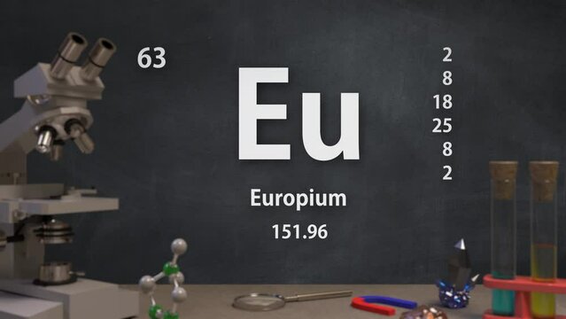 Element 63 Eu Europium of the Periodic Table Infographic