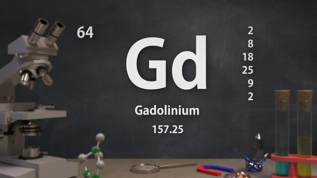 Element 64 Gd Gadolinium of the Periodic Table Infographic