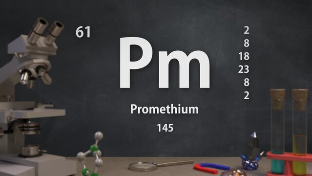Element 61 Pm Promethium of the Periodic Table Infographic