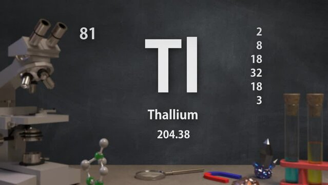 Element 81 Tl Thallium of the Periodic Table Infographic