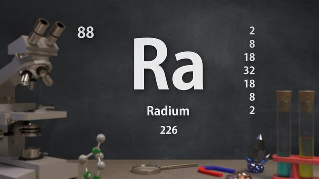 Element 88 Ra Radium of the Periodic Table Infographic