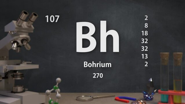 Element 107 Bh Bohrium of the Periodic Table Infographic