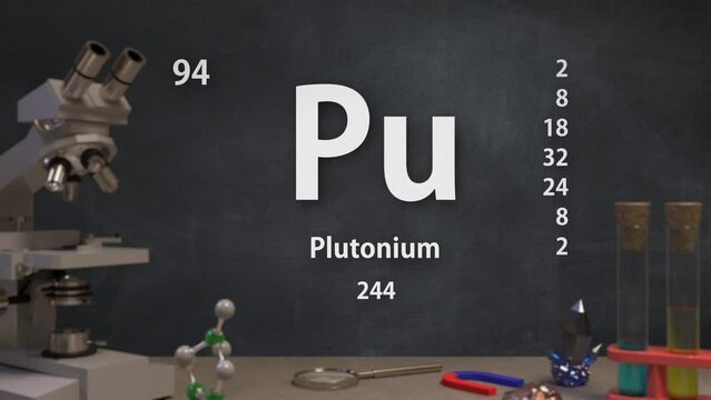 Element 94 Pu Plutonium of the Periodic Table Infographic