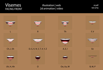 12 Cartoon Viseme Mouth Shapes - 2d animation visemes lip sync - English - obrazy, fototapety, plakaty