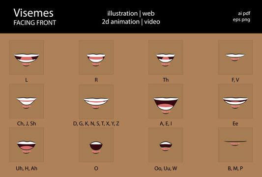 12 Cartoon Viseme Mouth Shapes - 2d animation visemes lip sync - English