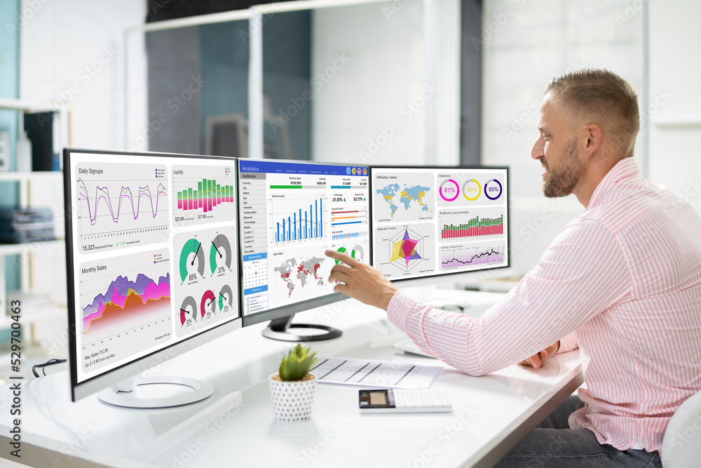 Poster business data analytics dashboard