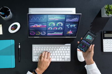 Data Analyst Using Data Analytics KPI