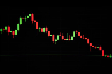 Crypto market charts. Candle Diagram and chart to show value and change in Market volatility. Green and Red candles Steady Market movement
