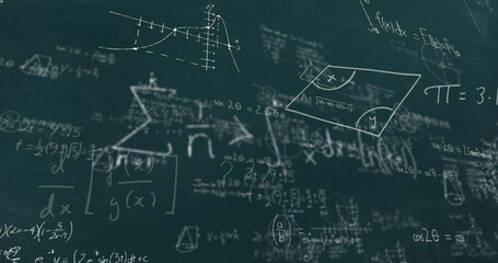 Image of mathematical equations moving on green background