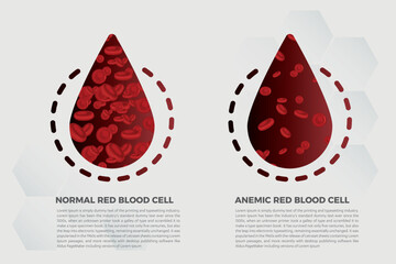 Anemia Iron red blood cell medical vector illustration medical.
 - obrazy, fototapety, plakaty