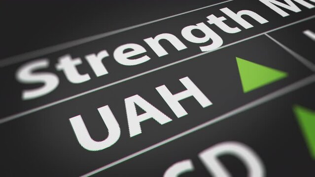 Animated Currency Exchange, Strength and Power of the Ukrainian hryvnia (UAH)
